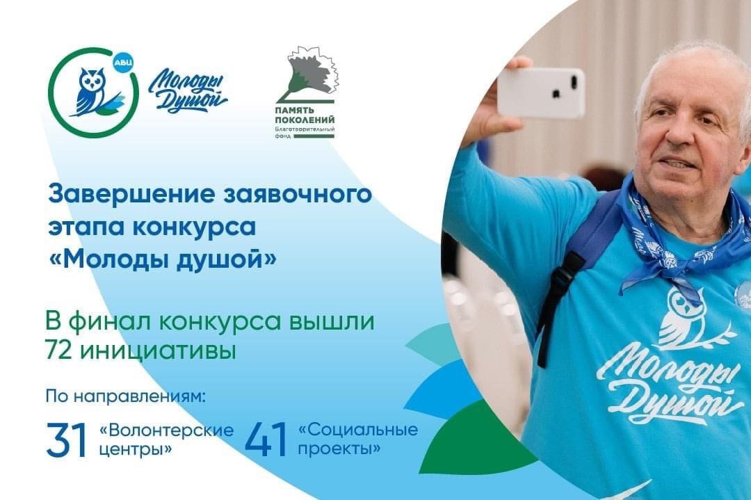 Определены финалисты Всероссийского грантового конкурса «Молоды душой», среди которых есть…