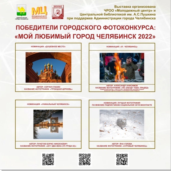 Открытие выставки и награждение победителей городского фотоконкурса «Мой любимый город Челябинск…