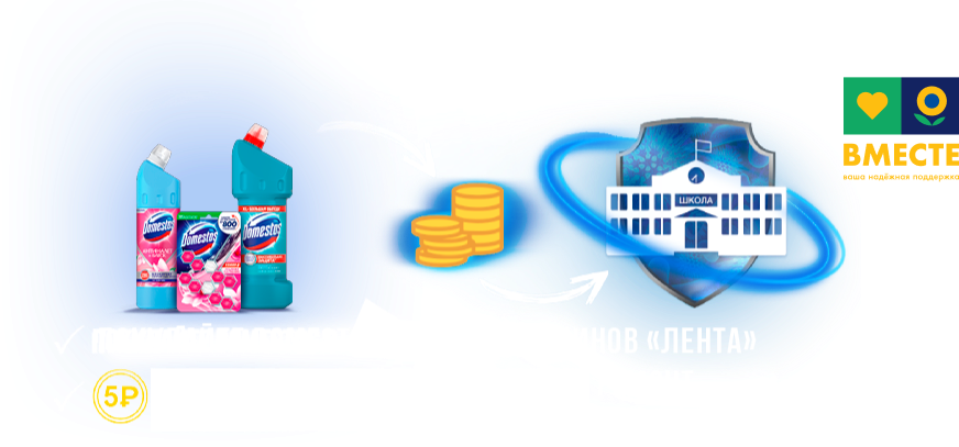 «ЛЕНТА» В ЧЕТВЕРТЫЙ РАЗ СТАЛА ПАРТНЕРОМ СОЦИАЛЬНОЙ АКЦИИ DOMESTOS