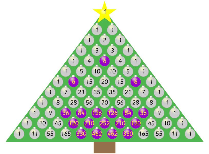 Результаты 2023 года Музея головоломок «МузееУм»