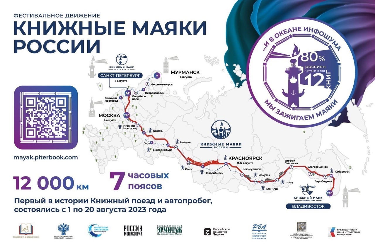 Мечта волонтёра Дениса Котова или что подарить детям России