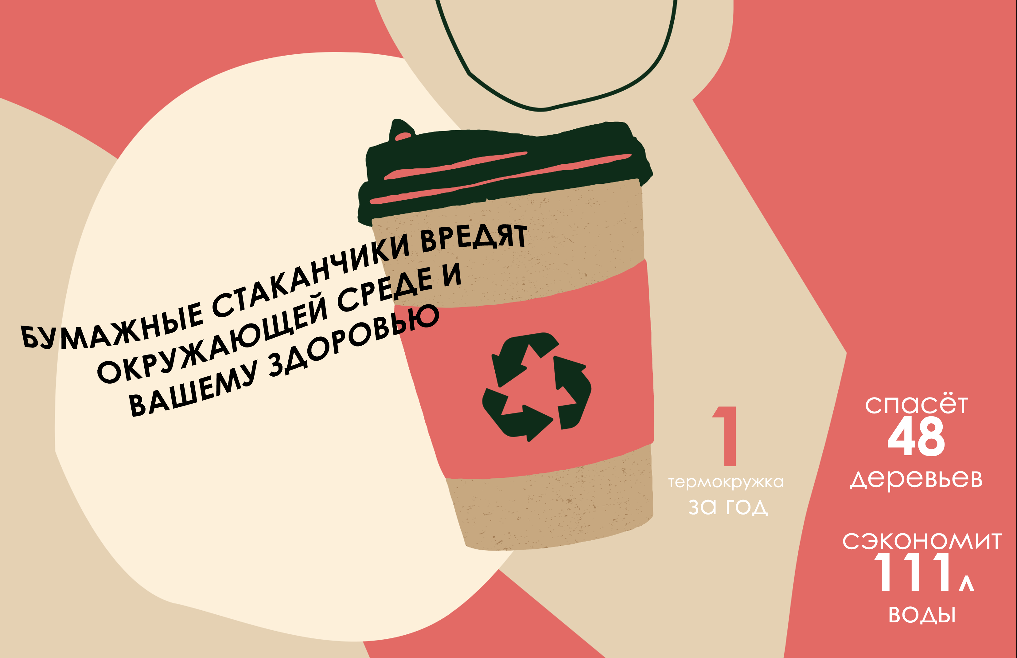 Как «бумажные» стаканчики вредят не только окружающей среде, но и вашему здоровью…..