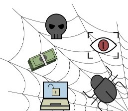 «Зло» сети интернет