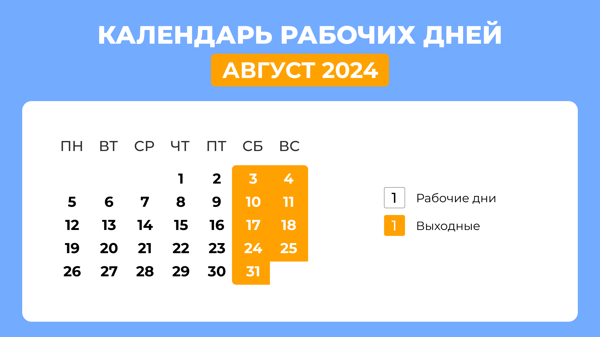 Выходные в августе 2024 года: как отдыхаем и сколько работаем?