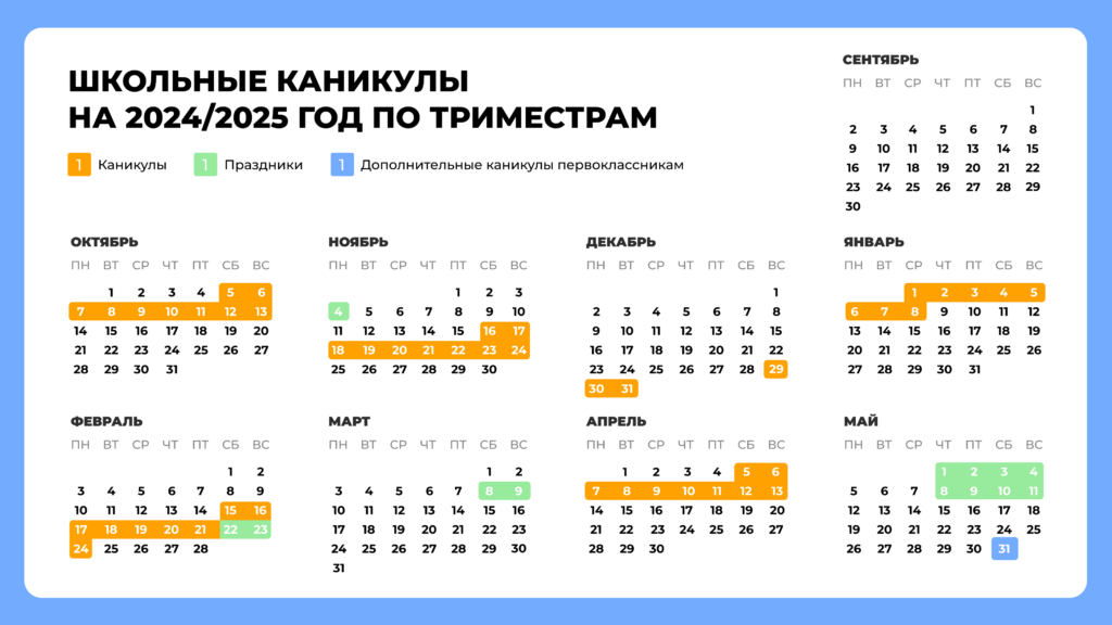 Календарь школьных каникул на 2024 2025 год Каникулы в школе 2024 2025 1 класс