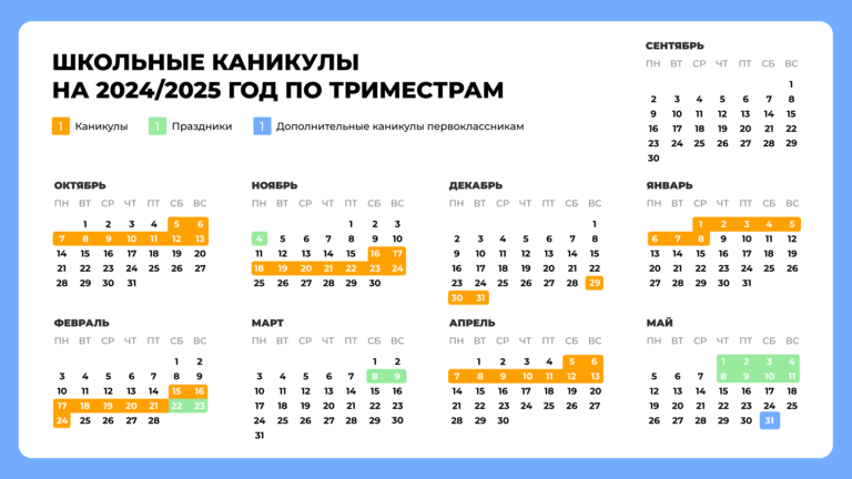 Каникулы по триместрам 2024 2025 в москве