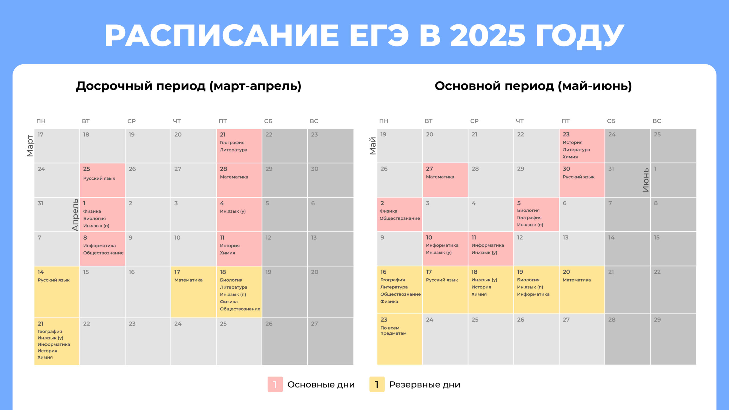 Расписание ЕГЭ-2025 – календарь экзаменов для 11 класса