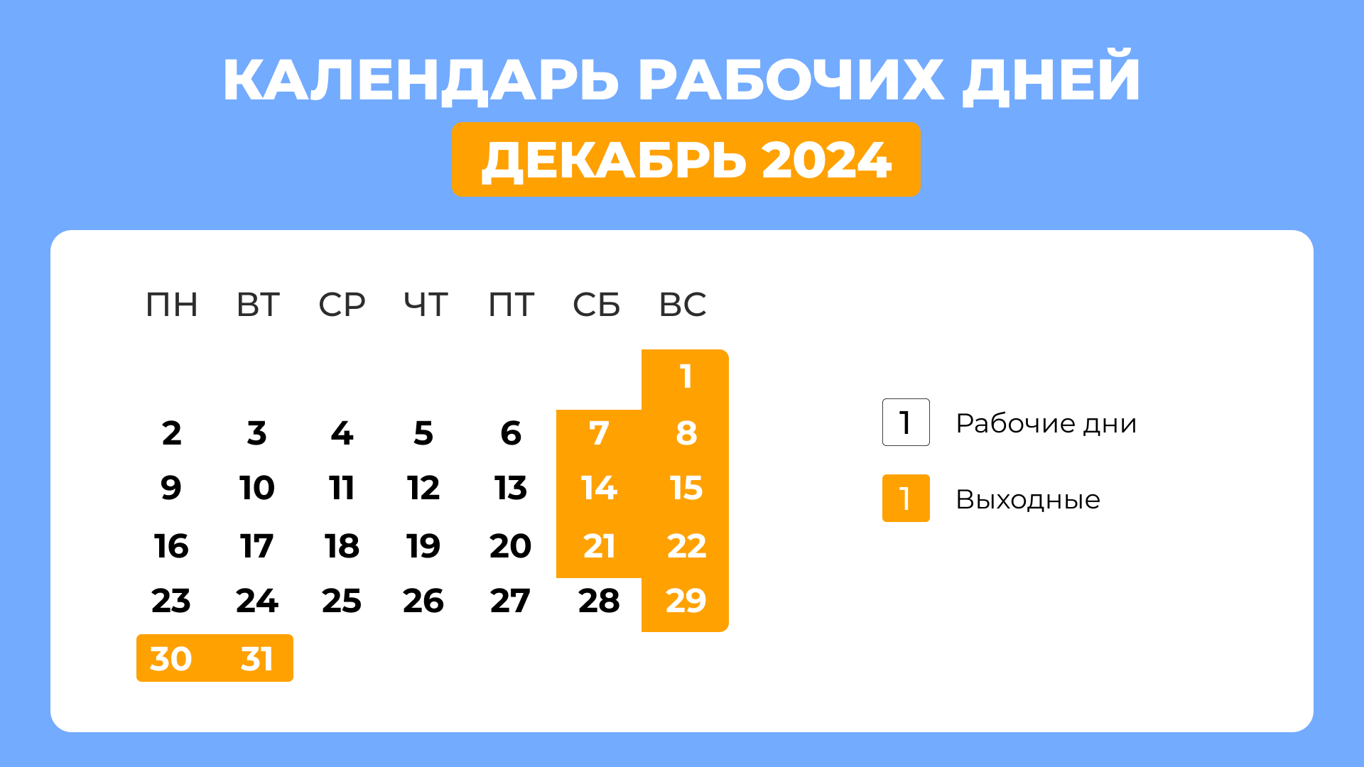 Календарь рабочих дней на декабрь 2024 года — производственный, когда отдыхаем