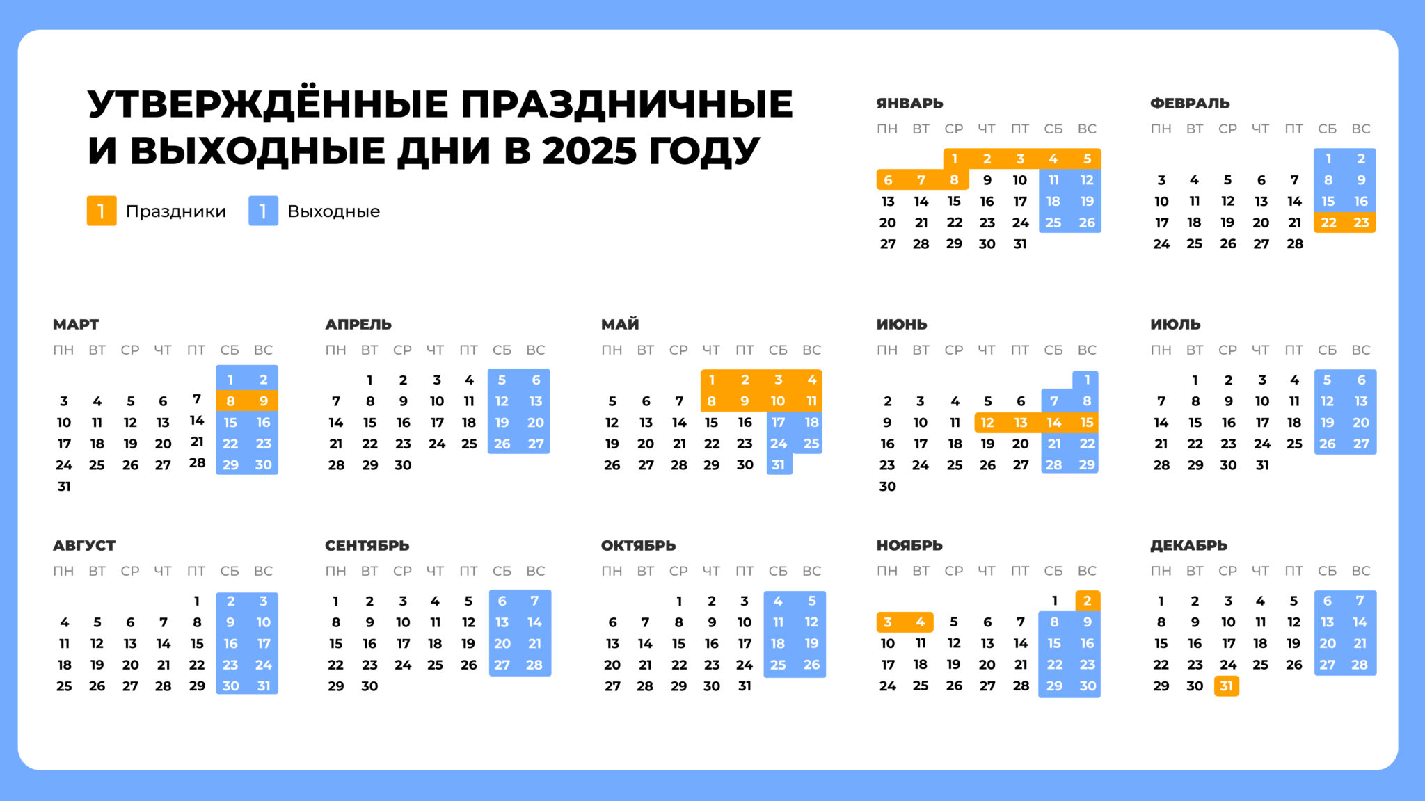 Выходные-2025: как отдыхаем и работаем в наступившем году