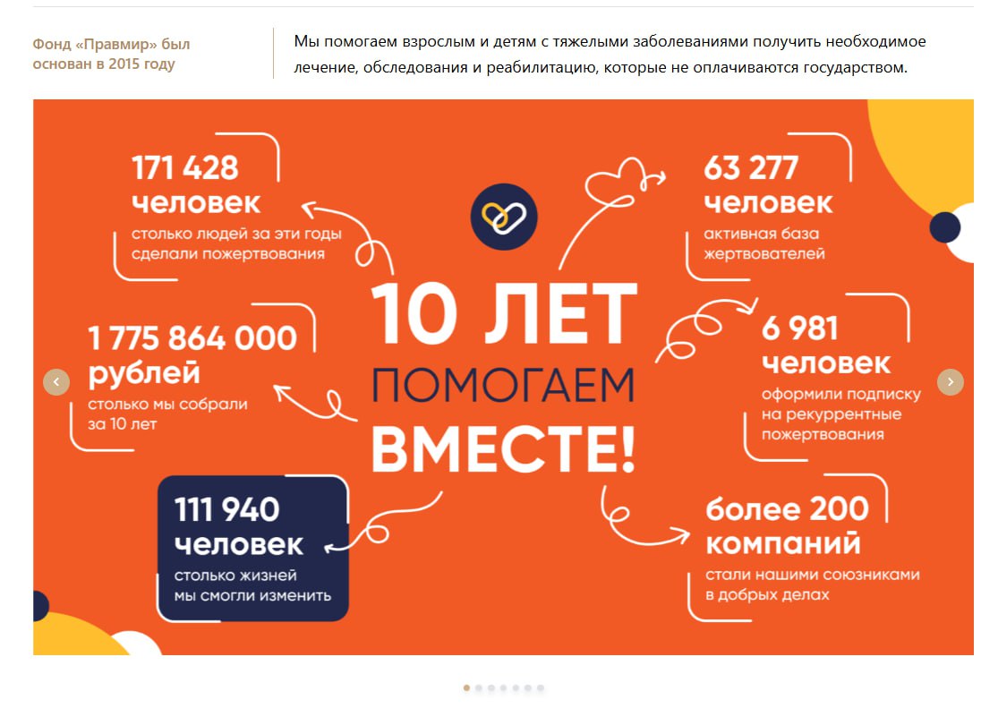 10 лет, которые изменили тысячи жизней. Спасибо, что вы с нами!