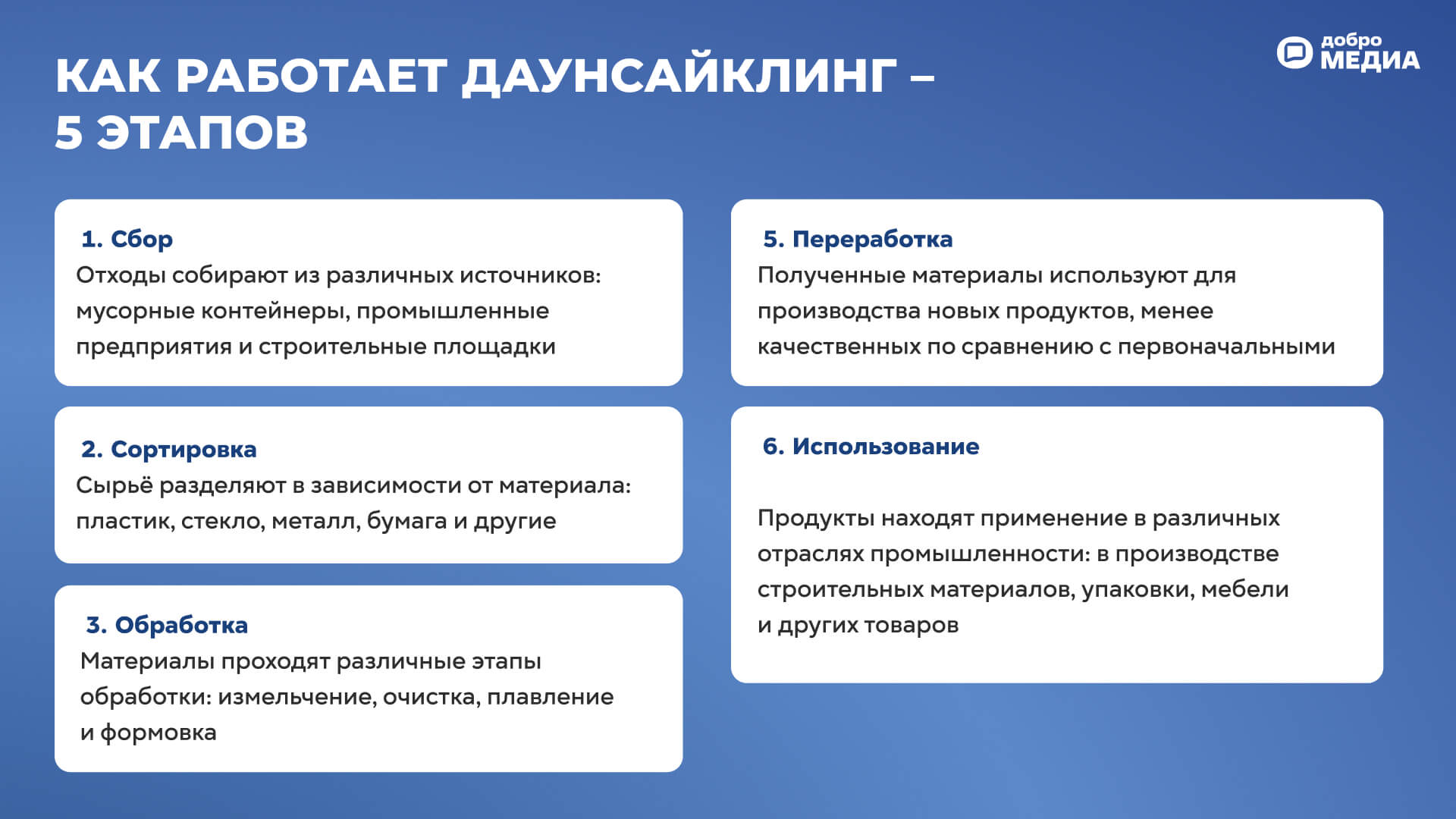 Даунсайклинг: что это и как работает? Топ-3 идеи переработки материалов дома