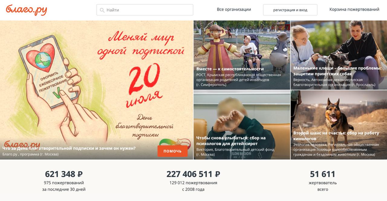 Как жертвовать деньги на благотворительность правильно?