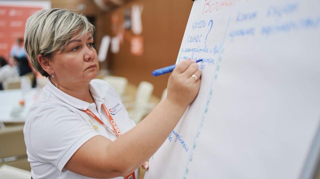 Эффективность НКО: как и зачем проводить оценку работы?