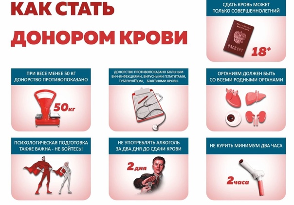 #Мы вместе дарим жизнь