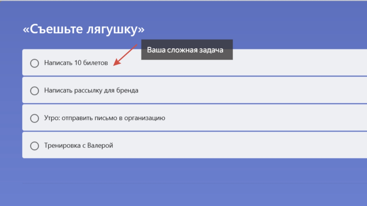 Список по технике «Съешьте лягушку». Графика: Добро.Медиа.