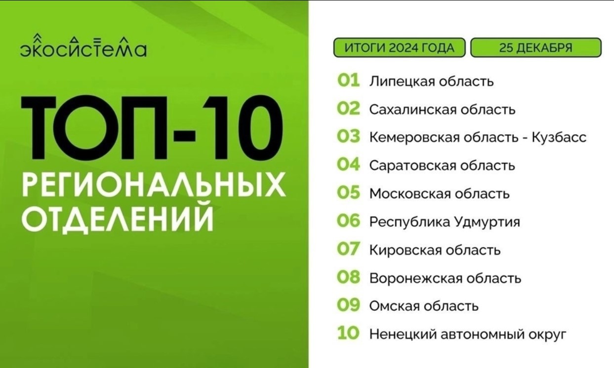 Экосистема