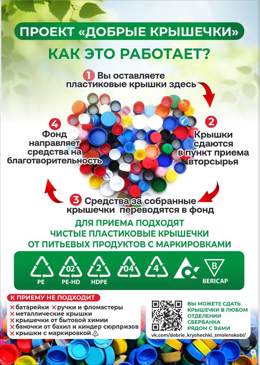 Добрые крышечки (Смоленская область)