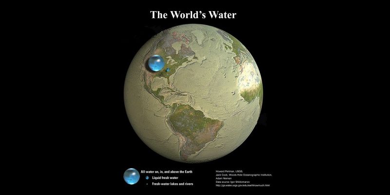 Миф о форме Земли