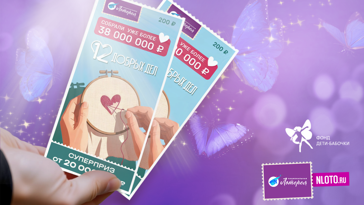 Участники благотворительной лотереи «12 Добрых дел» собрали более 1,4 млн рублей на помощь фонду…