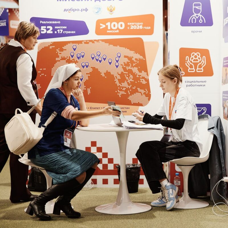 Конкурс на платформе Добро.рф для организаций: инструкция