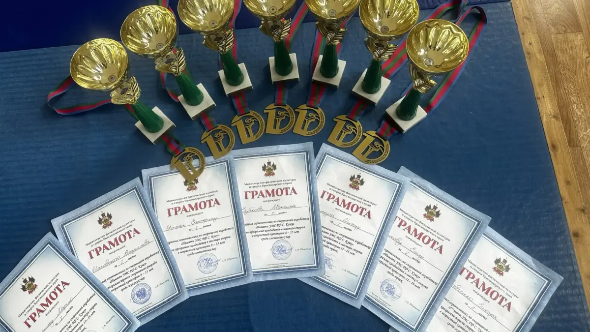 Наследники легенды: Туапсинские акробаты завоевали «золото»