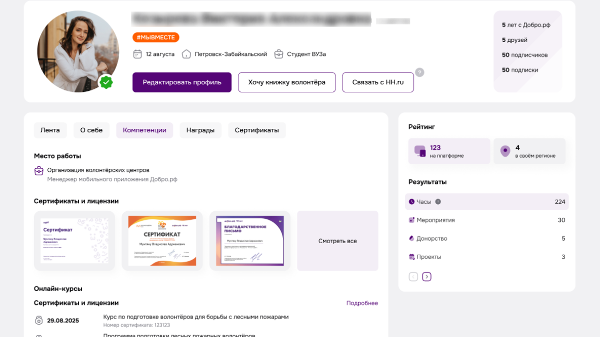 Добро.рф представила крупнее обновление своей платформы