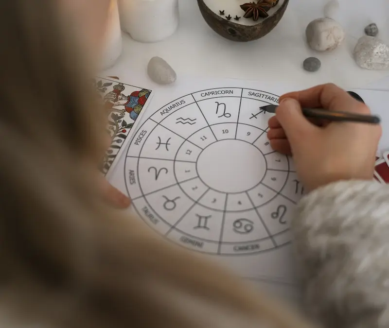 Лунный календарь на 2026 год: фазы и благоприятные дни для всех сфер жизни