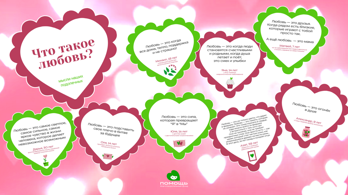 В преддверии Дня всех влюблённых благотворительный фонд «Помощь» задал простой, но в то же время…