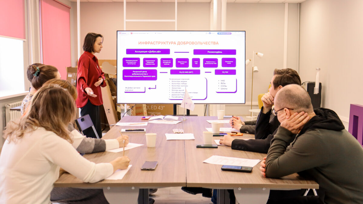 Новые векторы развития добровольчества