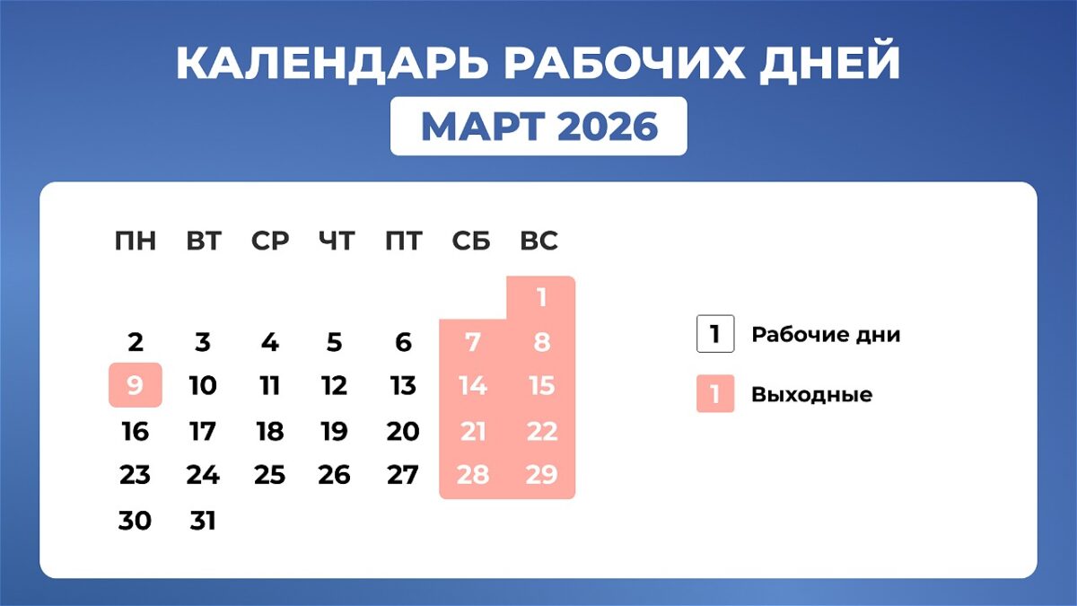 Какие праздники отмечают в марте 2026 в мире – календарь