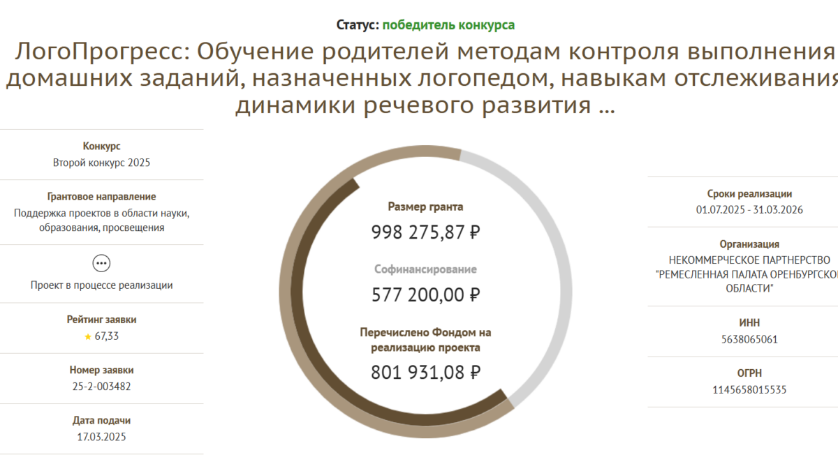 Проект «ЛогоПрогресс» успешно реализован!