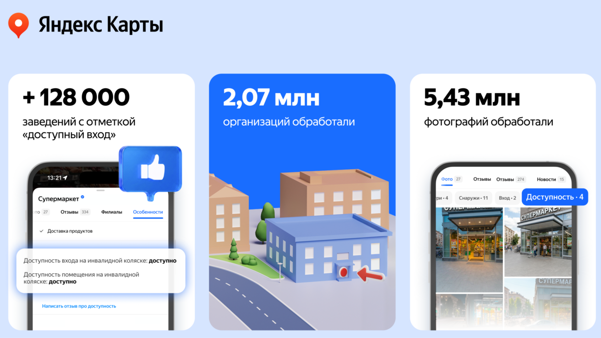 В Яндекс Картах появилось более 120 тысяч отметок о доступности входа для маломобильных людей