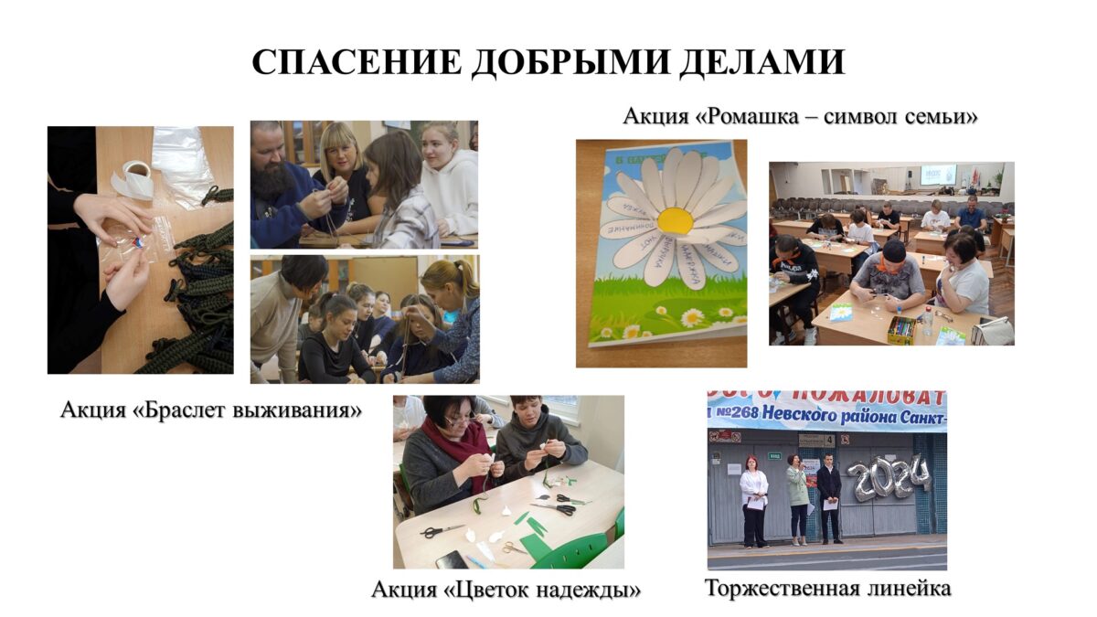 Добровольчество как воспитательный инструмент реализации Программы по работе с обучающимися…