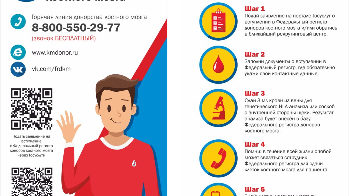 «Есть желание, но есть и возможность — я уже ищу пути решения»