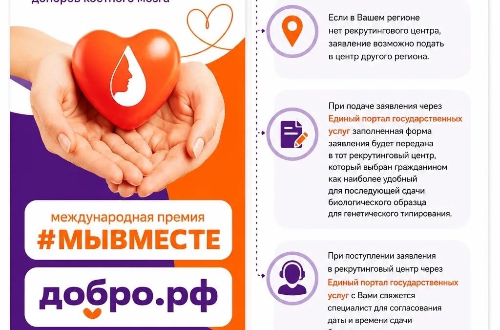 #МЫВМЕСТЕдаримжизнь: почему стать потенциальным донором проще, чем кажется