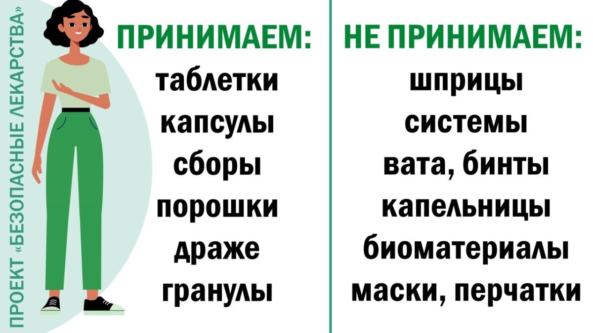 Сортировка вторсырья — ответственность моя